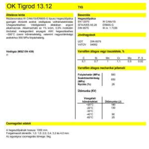 Awi pálca ESAB OK.T.13.12 átm 1,6mm  5Kg