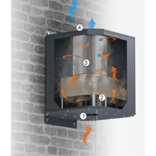 Coral-Cleango-wall-mukodes CleanGo 1,1Kw mobil füstelszívó+3m kar